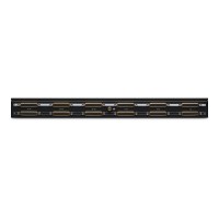 Black Lion Audio Patchbay PBR TT