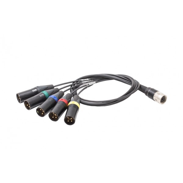 Schoeps AK Surround M/6U
